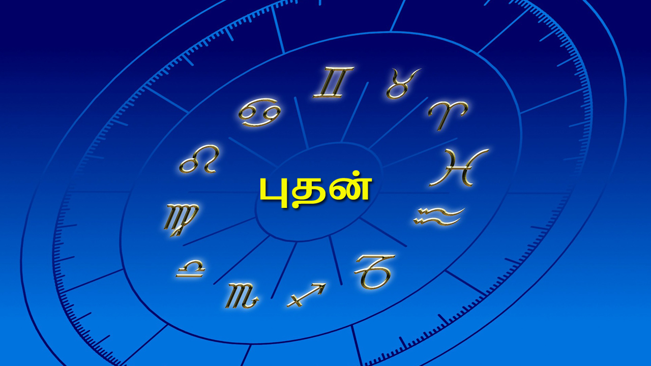 wednesday pirantha naal